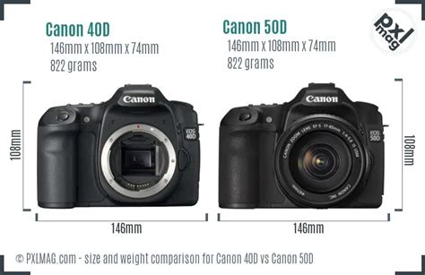 canon 40d in 2023|The Showdown: Canon 40d Vs Canon 50d .